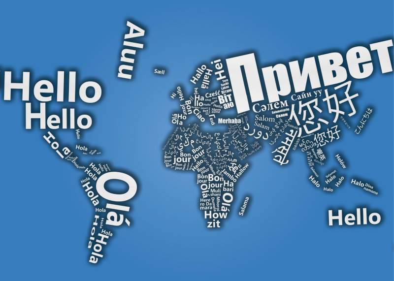 Map of world languages saying hello